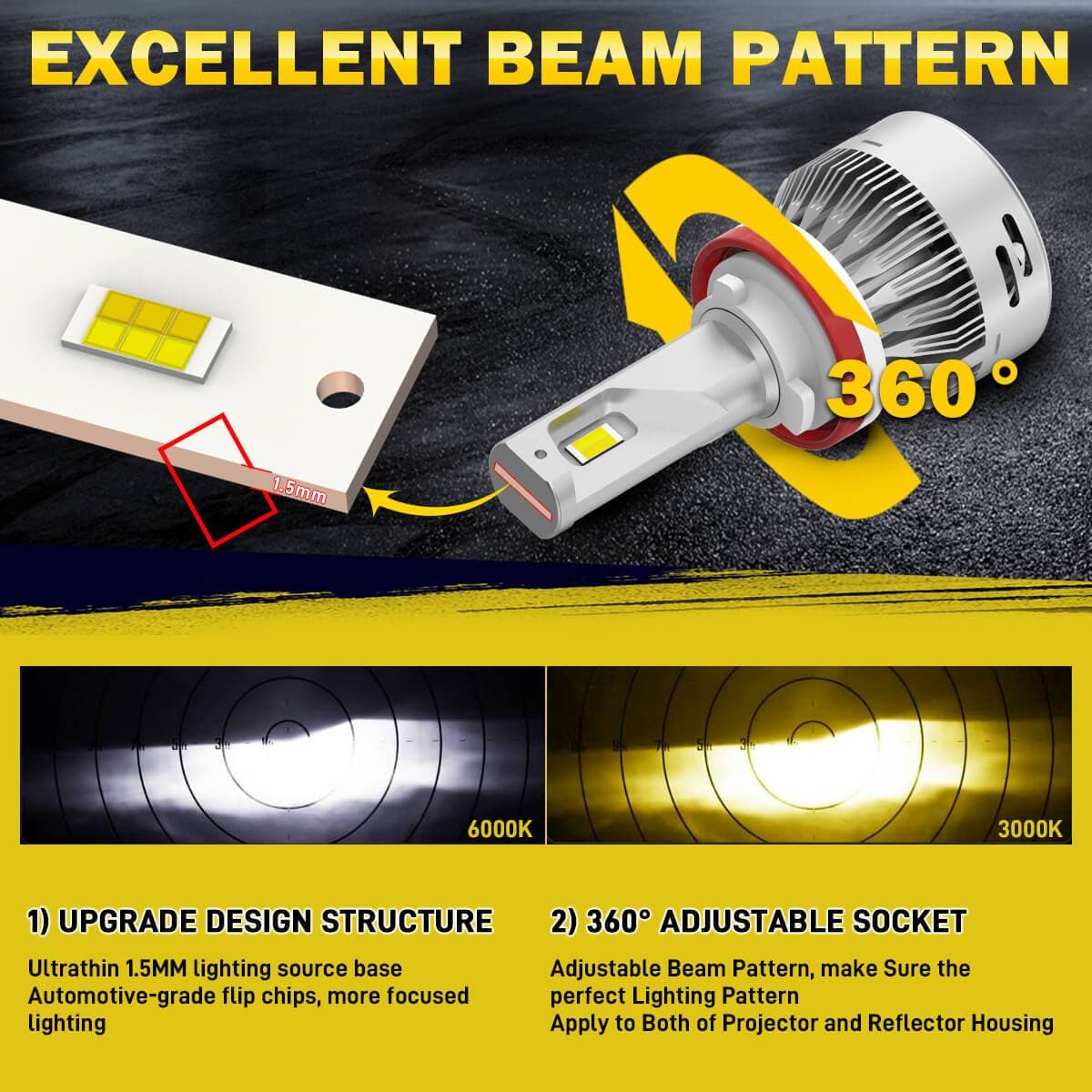 Lasfit LD Plus Switchback H8 H11 H16 LED Fog Light Bulbs Flip Chip 60W 2 Modes | 2 Bulbs - Image 13