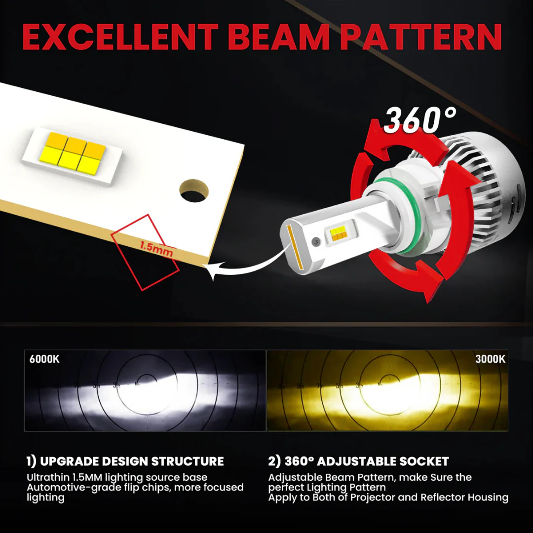 Lasfit LED Bulbs for GMC Canyon (2015-2022) - Image 21