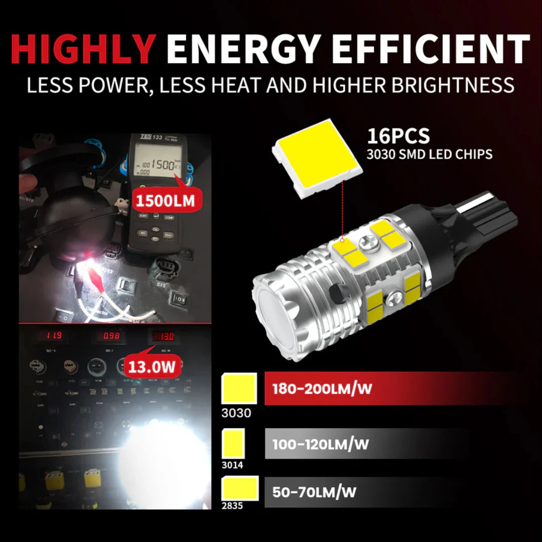 Lasfit LED Exterior Bulbs for Jeep Gladiator (2020-2024) - Image 25