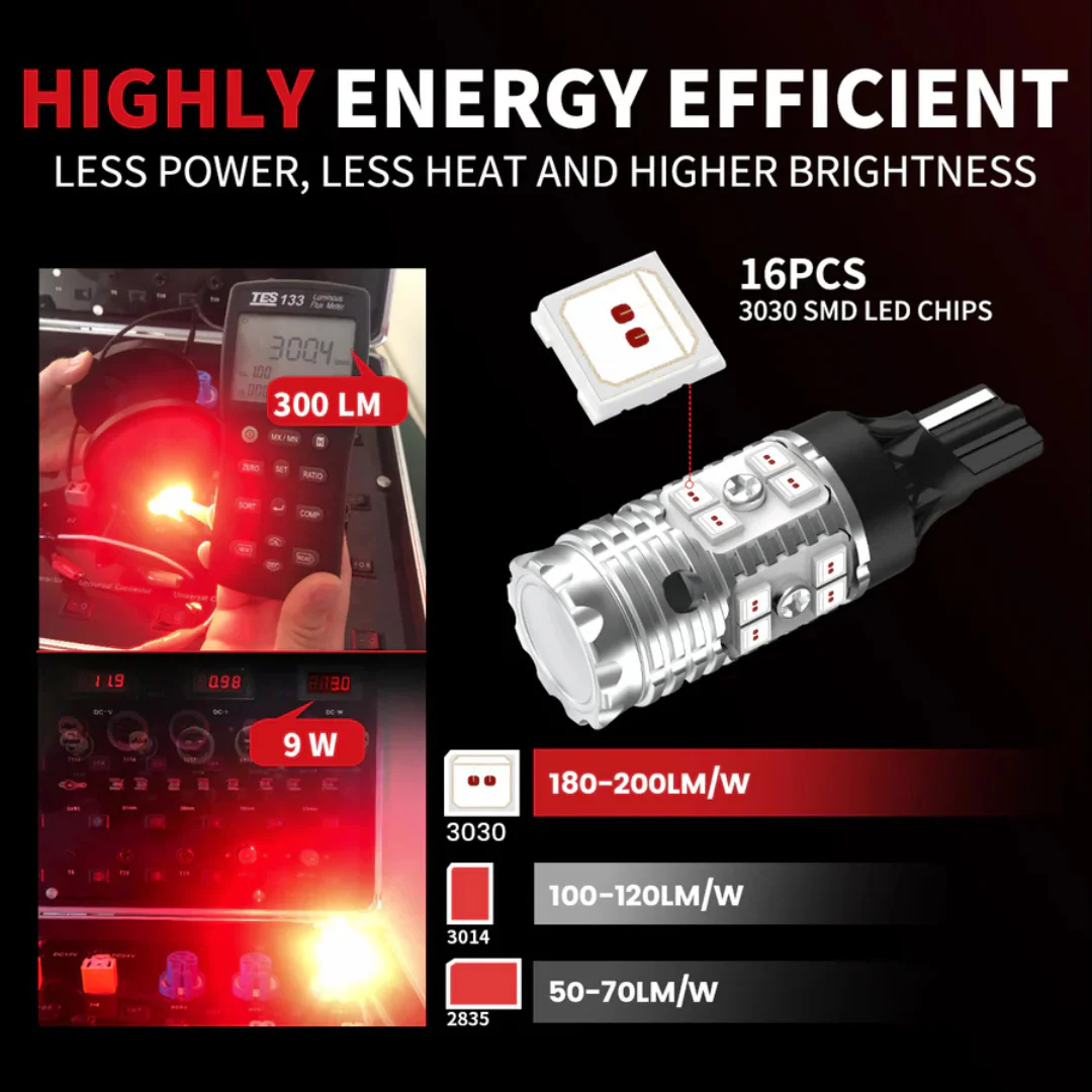 Lasfit LED Light Bulbs for GMC Canyon (2023-2024) - Image 4