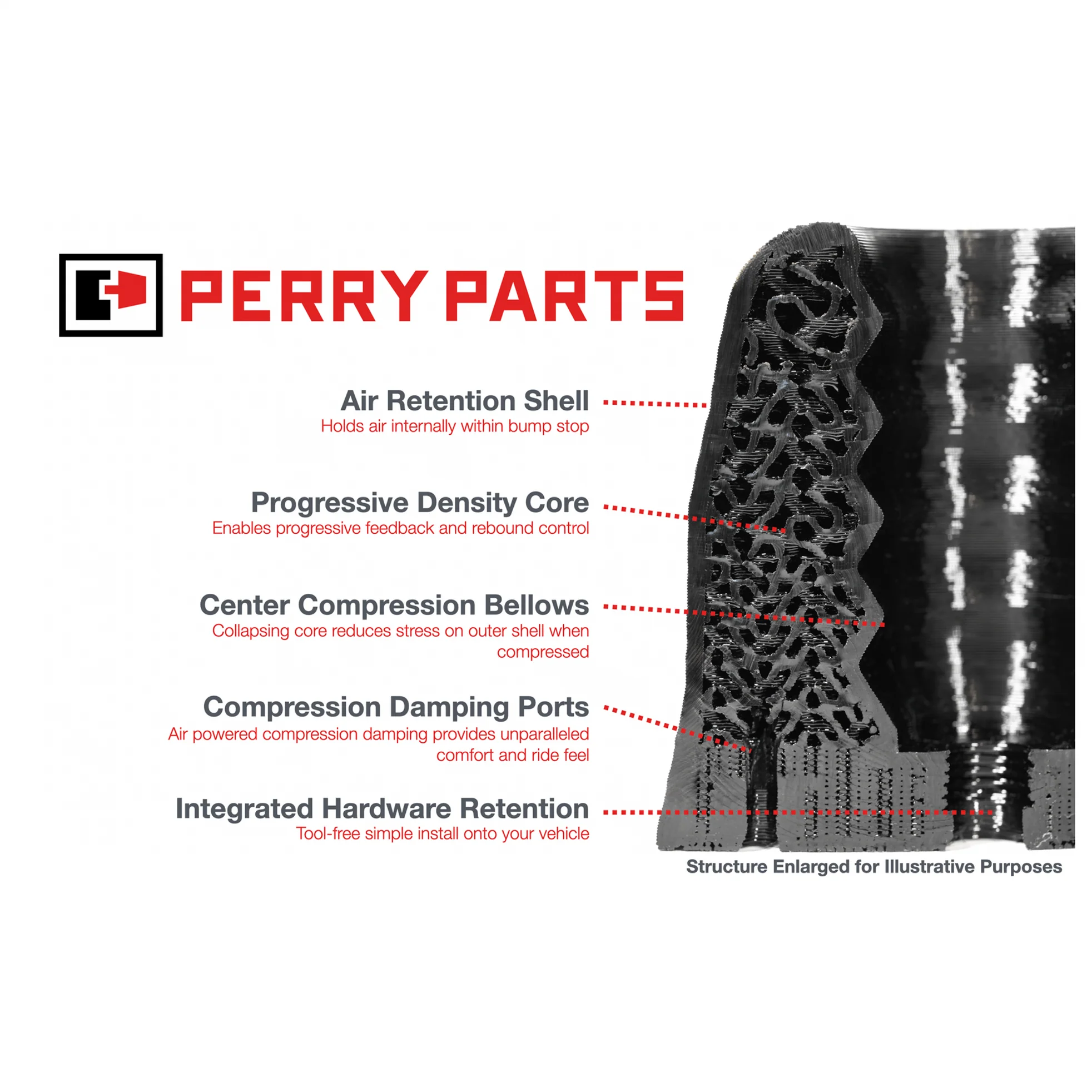 Perry Parts Front Bump Stops for 4Runner (2010-2024) - Image 5