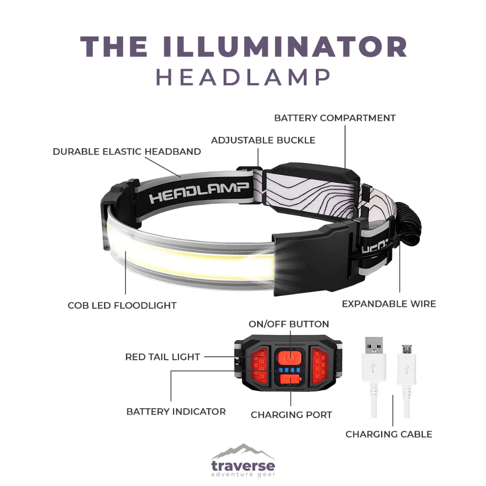 Traverse Illuminator Headlamp - Image 3